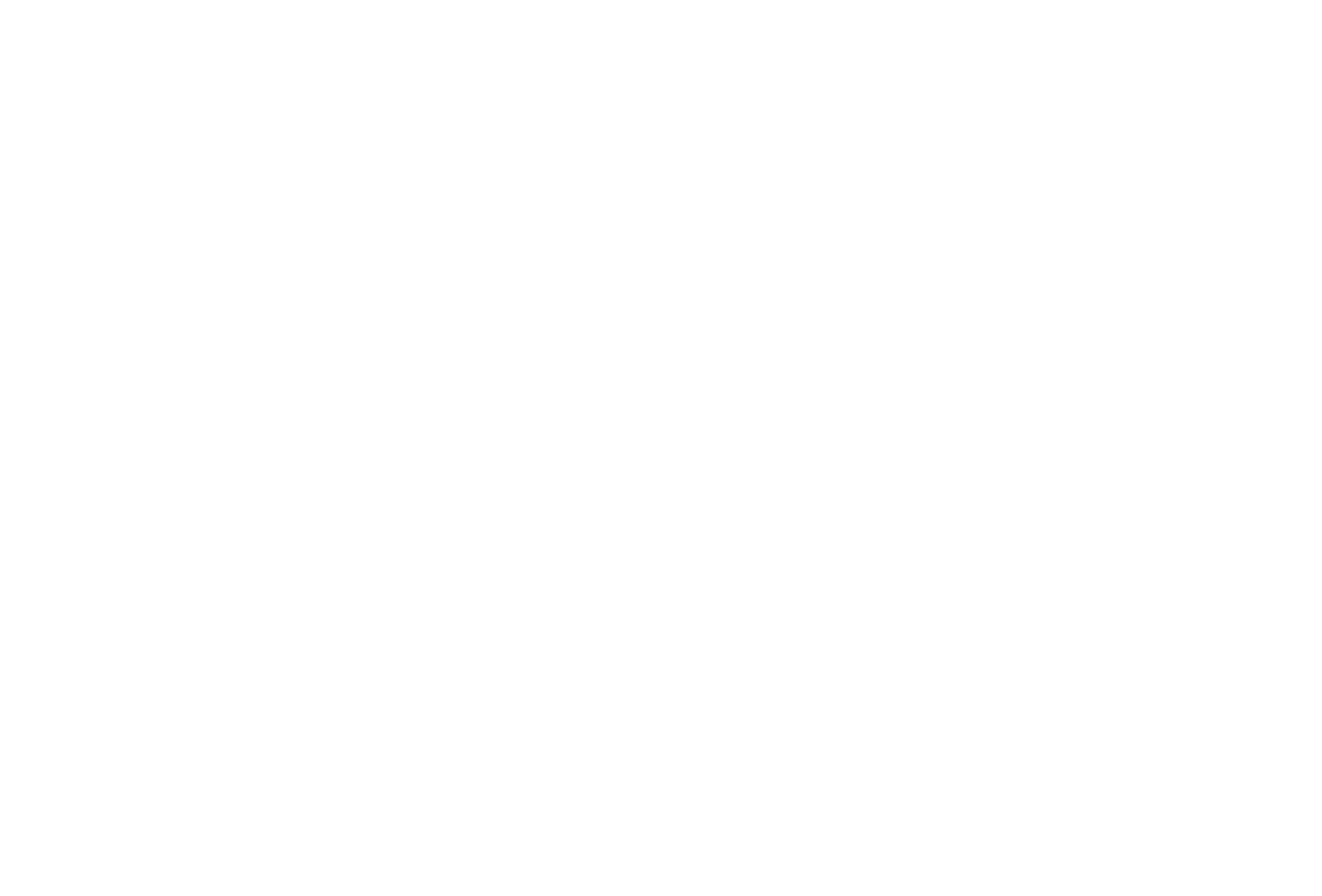 Capilclinic